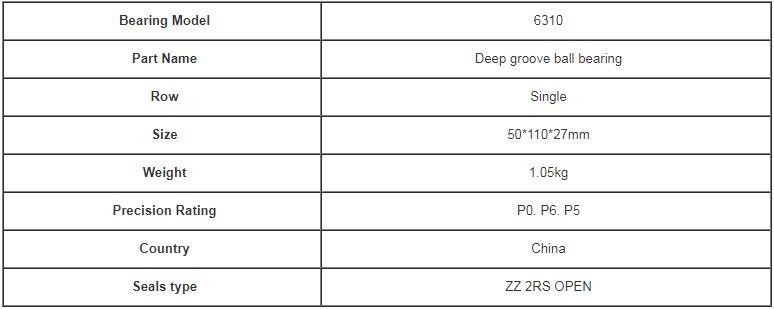 6310 Diep de Grootte110*27*68.76 mm Gewicht 1.08KG van Groefkogellagers